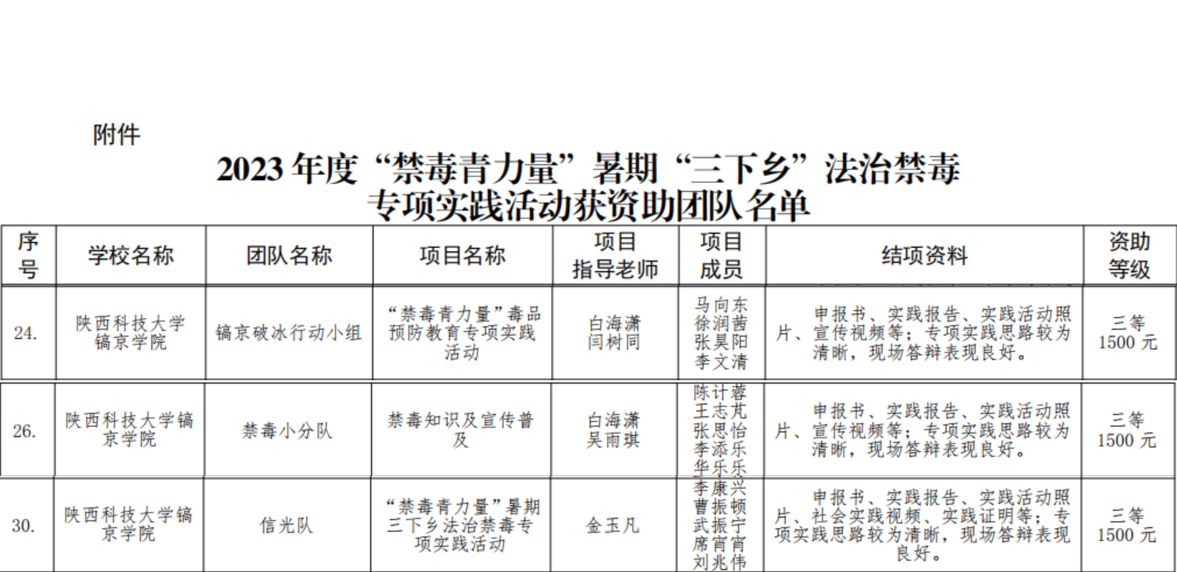 图2.jpg 图2.jpg