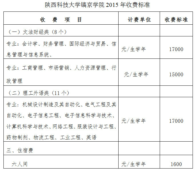 QQ截图20150816105901.jpg QQ截图20150816105901.jpg