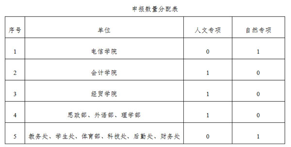 QQ截图20160922171238.jpg QQ截图20160922171238.jpg