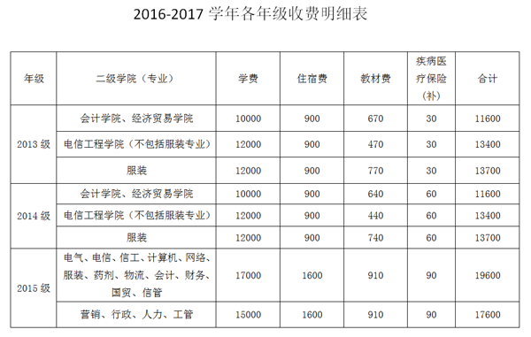 QQ截图20160824124705.png QQ截图20160824124705.png