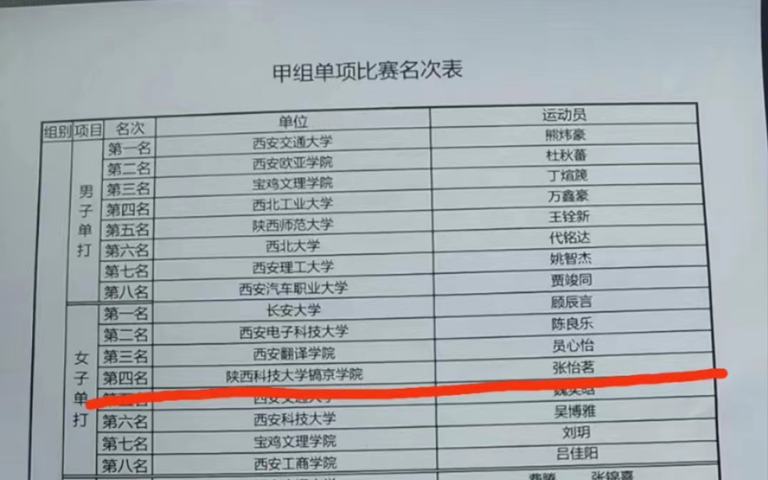 微信图片_20230614155749.jpg 微信图片_20230614155749.jpg