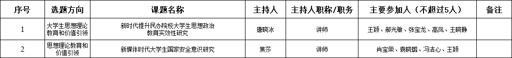 公示名单.png 公示名单.png