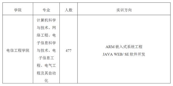 QQ截图20160106112856.png QQ截图20160106112856.png